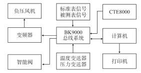 企业微信截图_20190921104409.jpg